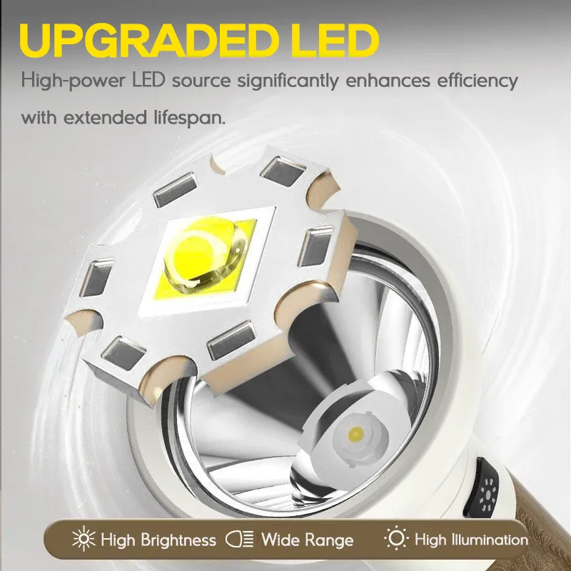Bright Wooden Handle LED Flashlight Torch
